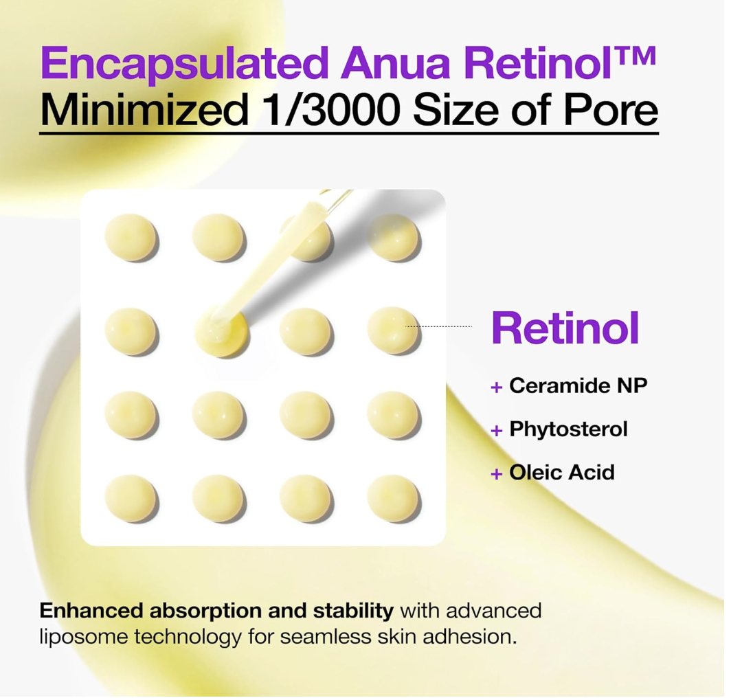 ANUA Retinol 0.3 Niacin Renewing Serum, For Anti-Aging - Image 5