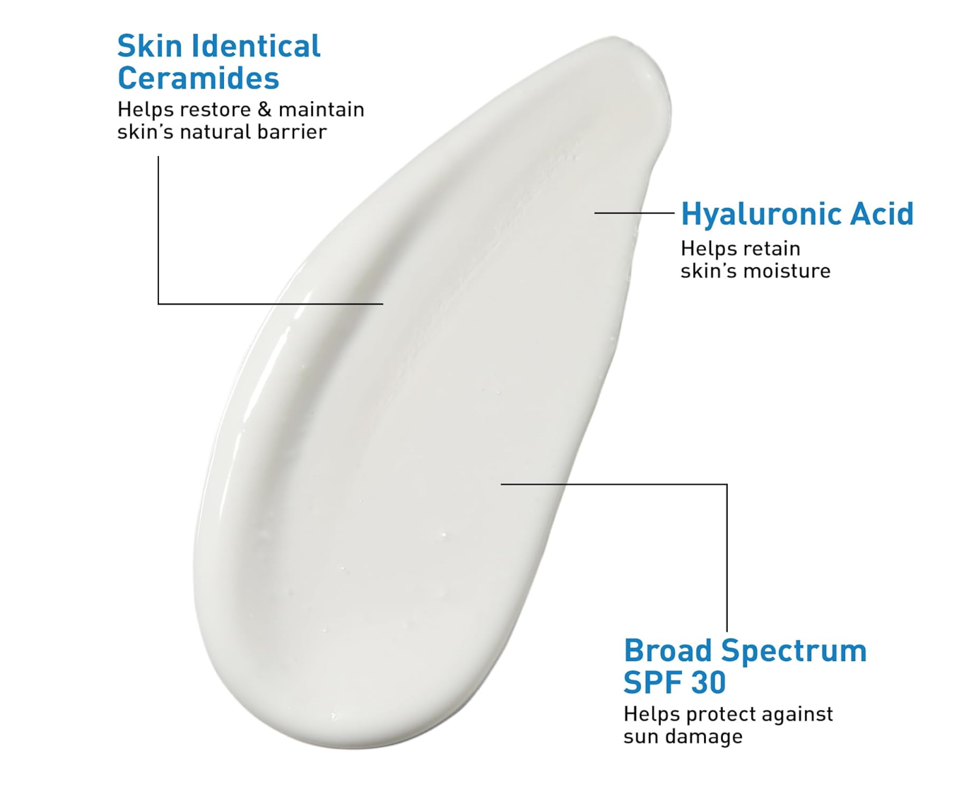 CeraVe Moisturizing Lotion SPF 30| Sunscreen and Face Moisturizer with Hyaluronic Acid & Ceramides | Oil Free | 1.7 Ounce - Image 3